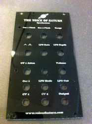 VoS Euro Panel