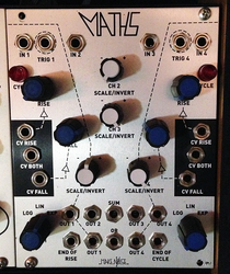 The original MATHS alternate panel